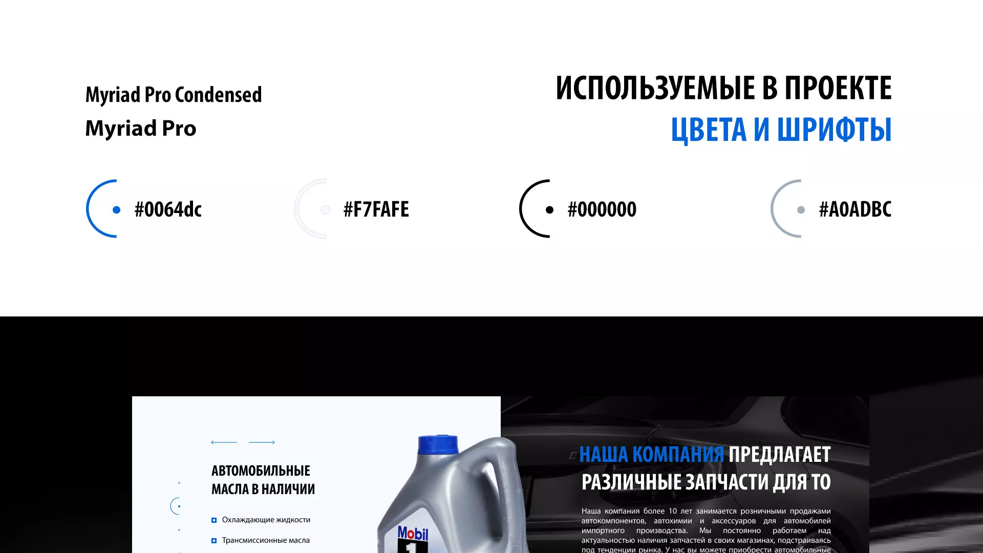 Разработка сайта магазина автозапчастей «М7» в Кораблино